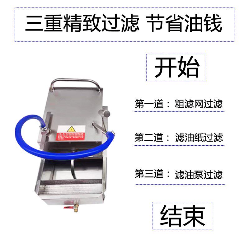 迈铨特商用小型大型滤油车食用滤油机滤油器起酥油汉堡店炸鸡店