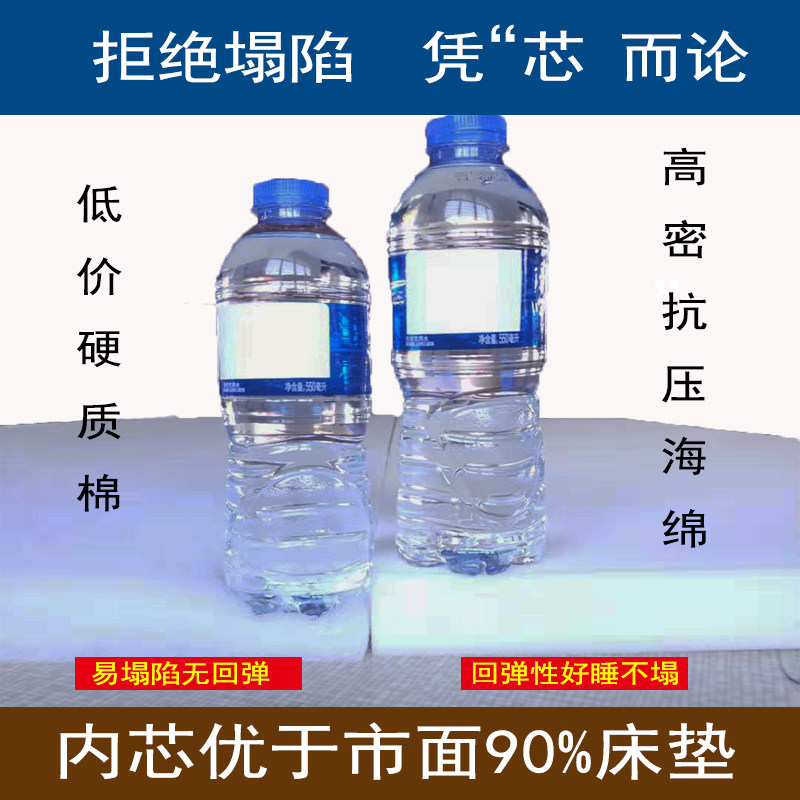 美容床垫子加厚海绵床垫带洞海绵垫高密推拿按摩垫床护垫尺寸定制