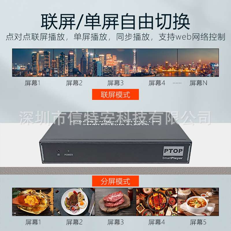 1进4出多屏点对点拼接处理器多媒体视频图片连联屏超高分播放盒子