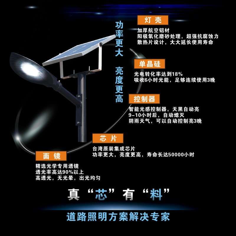 LED太阳能路灯头一体化户外超亮太阳能灯新农村道路高杆家用庭院