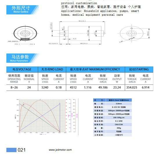 4260直流无刷电机内置控制智能扫地机器人24V螺丝批马达厂家供应
