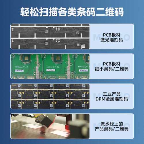 MINDEO民德ES4650 HD ER EIO二维嵌入式扫描模组流水线固定读码器