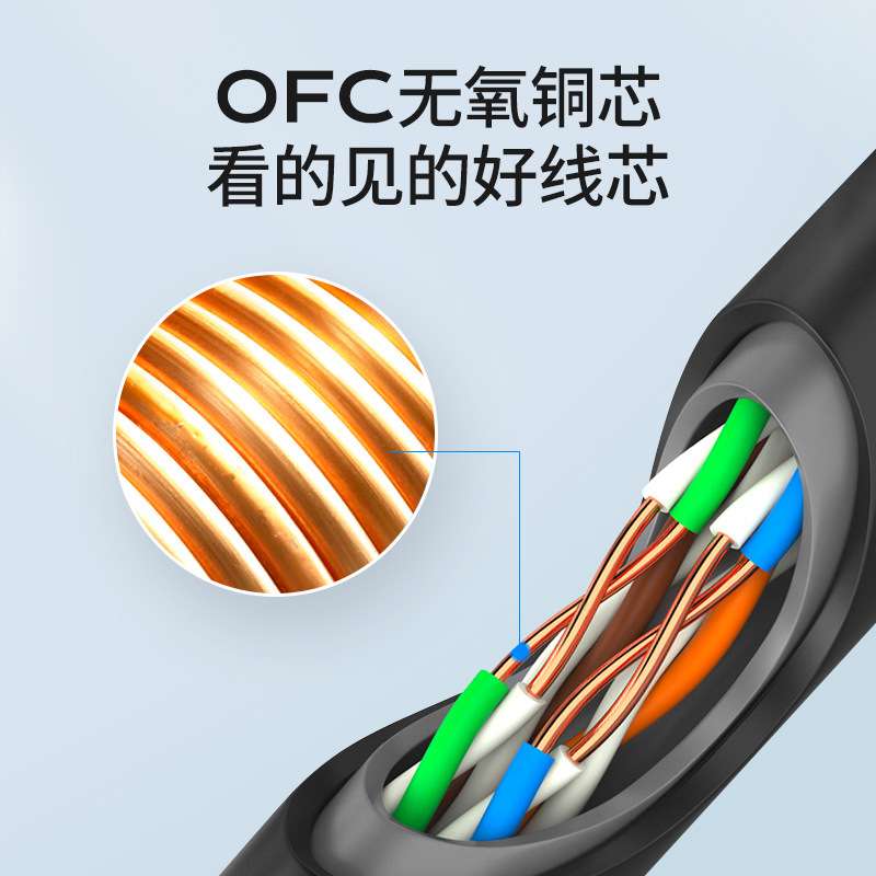 广惠通室外阻水防晒超六类网线cat6高速纯铜家用工程网络宽带线