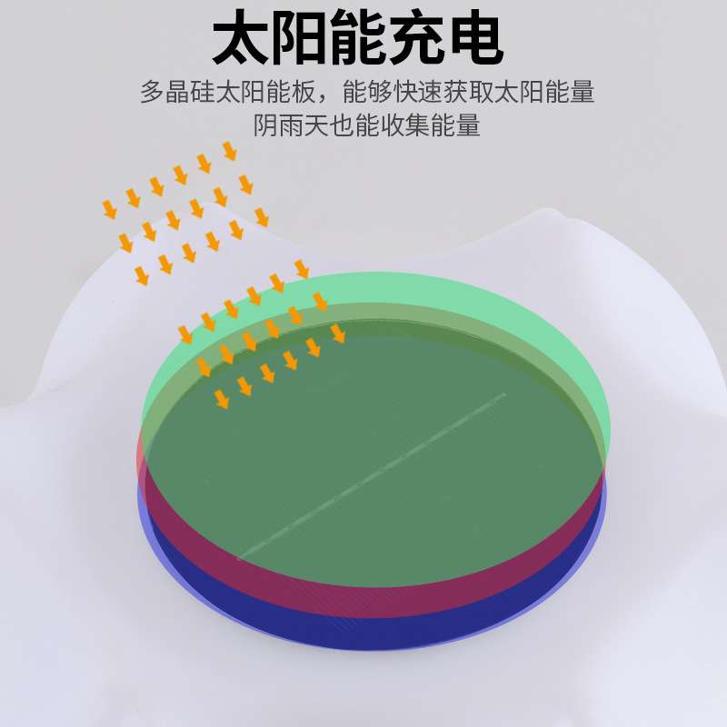 新款南瓜柱头灯户外太阳能门柱庭院灯墙头灯花园别墅柱头灯围栏灯