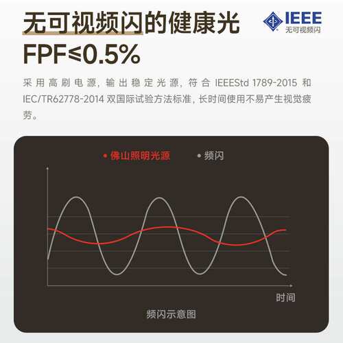 FSL 佛山照明 LED卧室吸顶灯时尚简约薄款客厅灯双色卧室灯具灯饰
