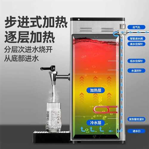 史蒂芬Stevison 步进式吧台开水器15L全自动电热开水机 YT-20F(P)