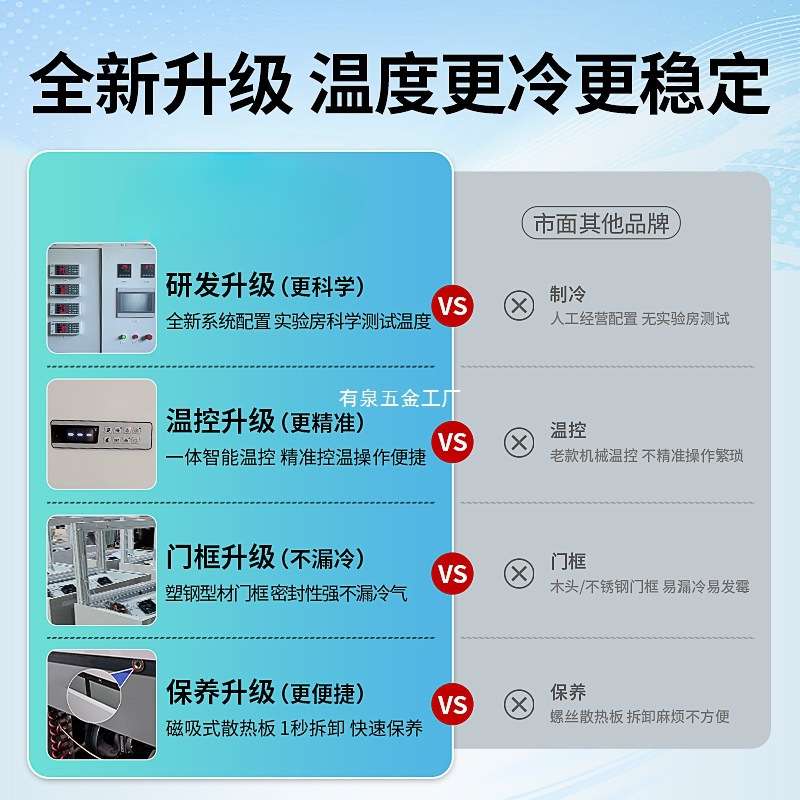 致途风冷无霜蛋糕甜品西点冷藏展示柜商用咖啡奶茶店水果保鲜冰柜