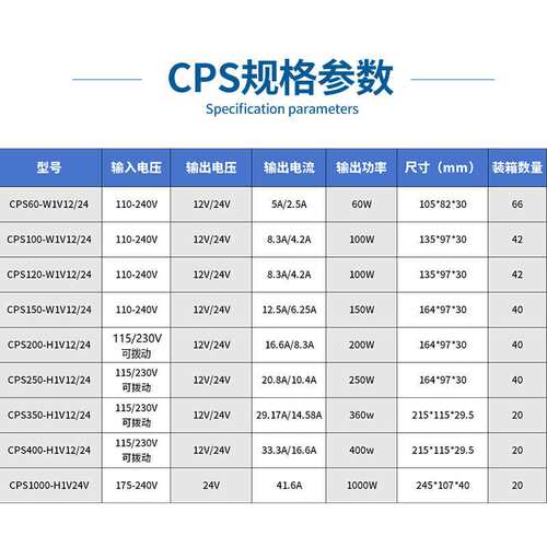 工业室内大功率开关电源1000w5V12V24Vled灯带灯箱电源变压器