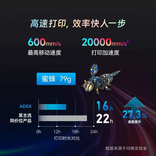 闪铸AD5X高速多色打印全自动调平FDM桌面级简单易用 3D打印机
