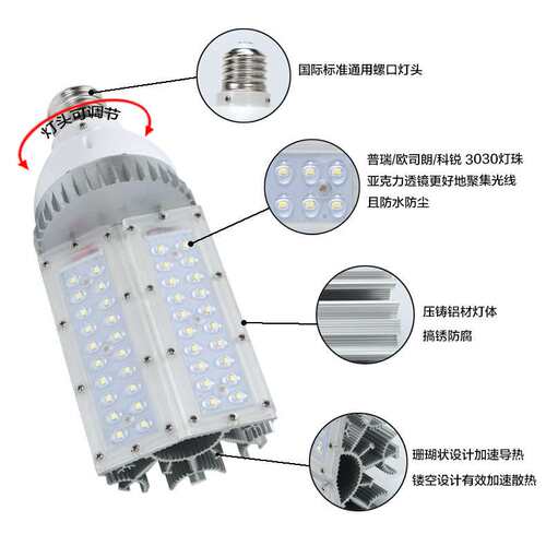 新款LED小区路灯灯泡超亮e40螺口40w60w城市道路照明节能改造光源