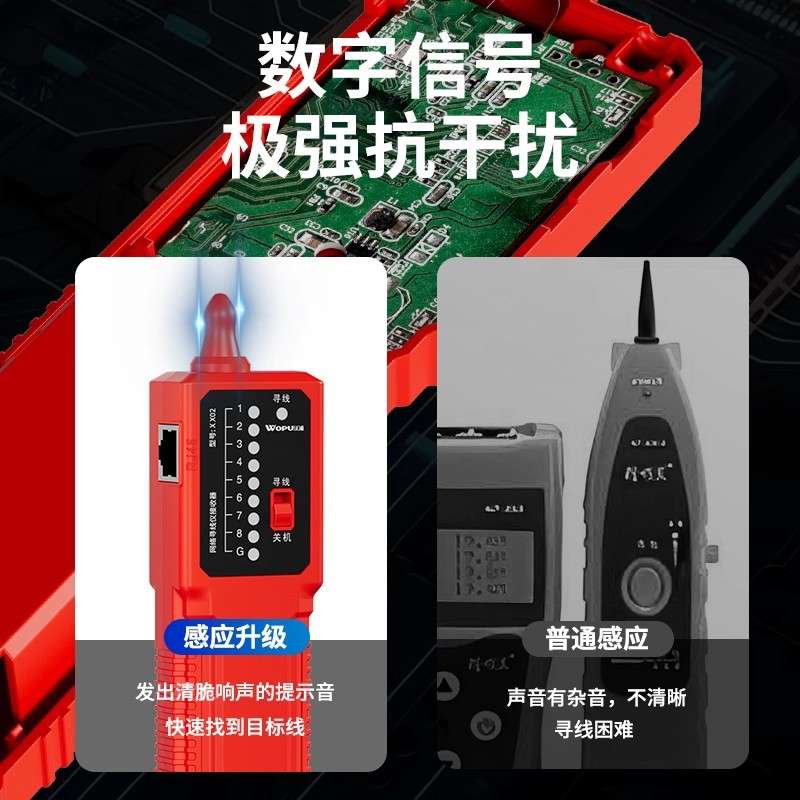 沃浦多功能寻线仪网线检测器网络网线通断测试巡线仪POE带电寻线图片