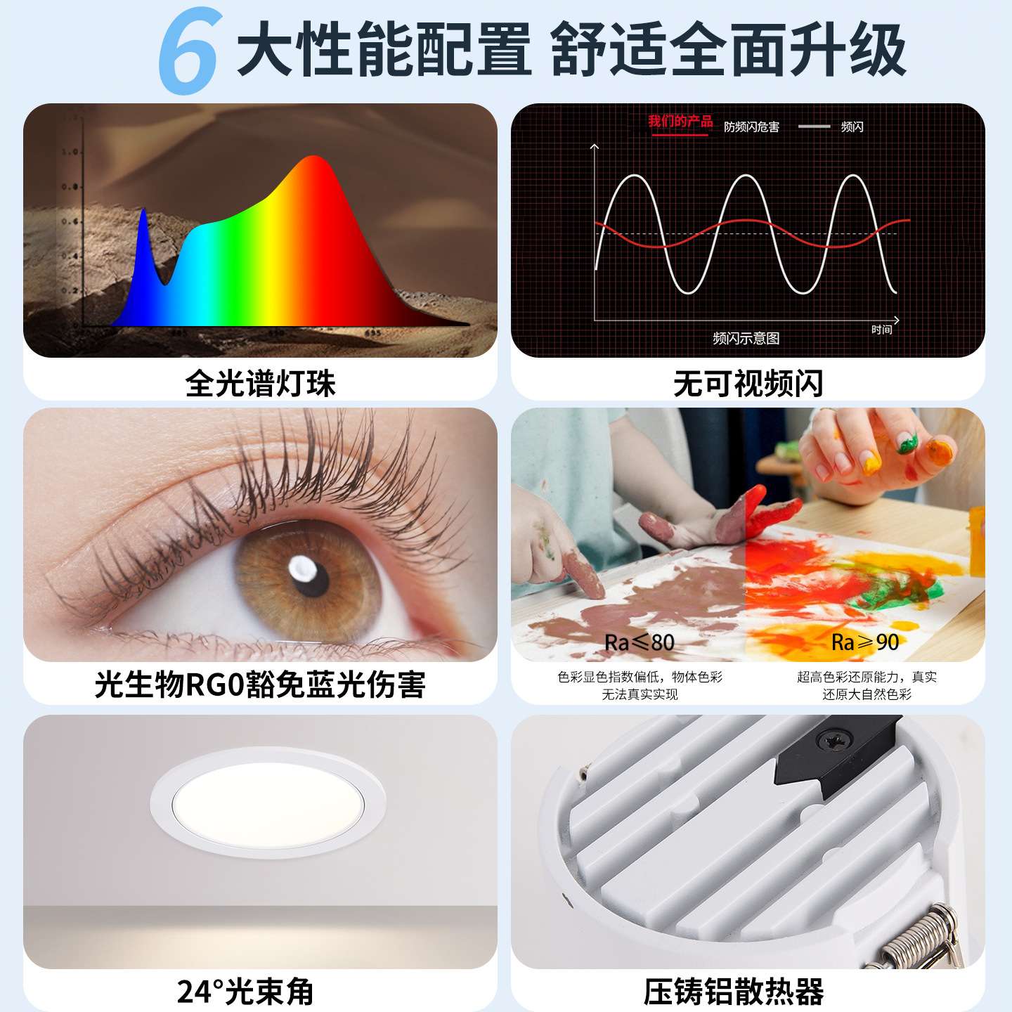 嵌入式天花板筒灯家用无主灯吊顶高亮舒适防眩护眼过道灯筒灯406L