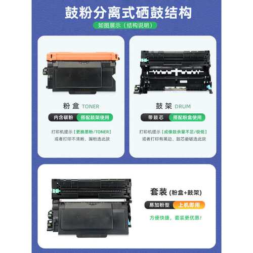 适用兄弟L5215DN硒鼓TN3601粉盒L5715DN L6915DN打印机EX912鼓架