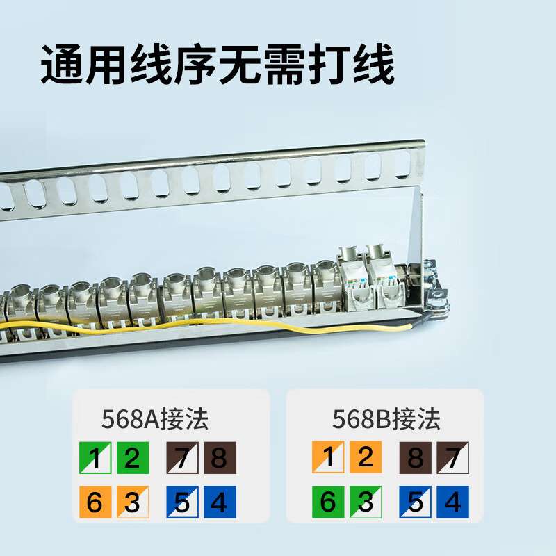 六类24口屏蔽配线架50U镀金 1U机架式机柜CAT6网络EDF配线架