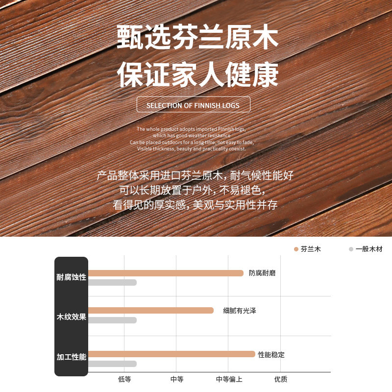 庭院别墅防腐木桌椅组合户外花园圆桌遮阳伞家用露天阳台休闲茶桌