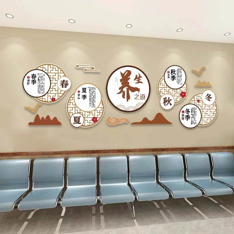中医馆装饰挂画文化背景形象墙贴纸门诊养生墙面挂图壁画软装饰画