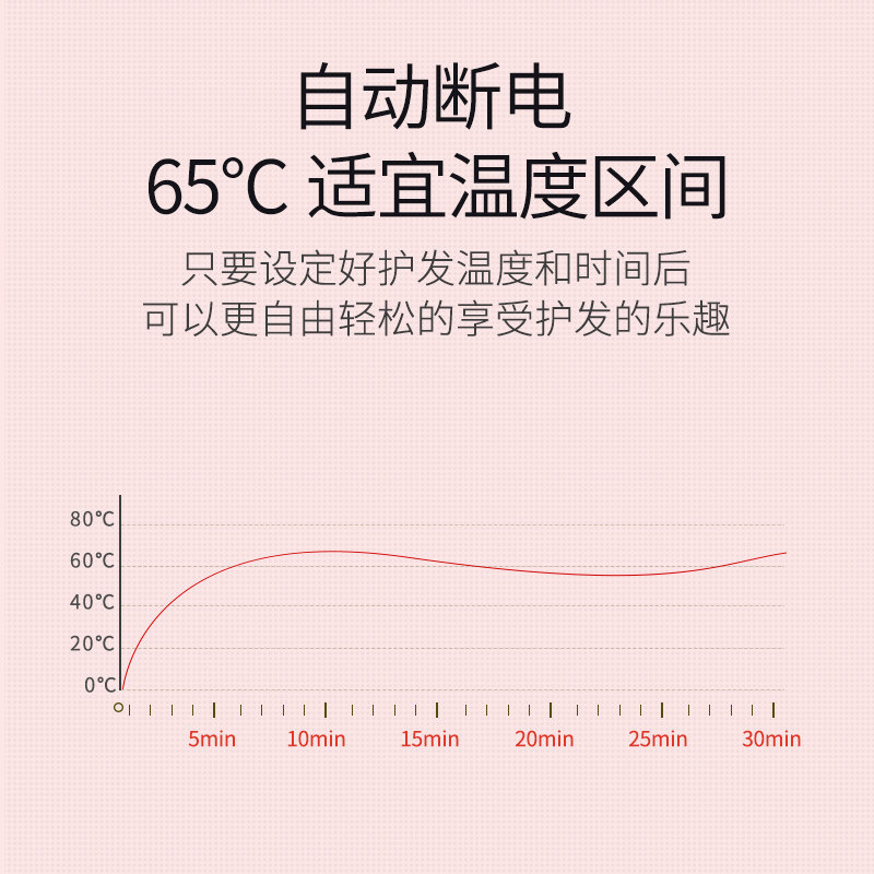 天星TX-005加热发膜帽 家用电热焗油护发帽 三档八档温控发膜帽