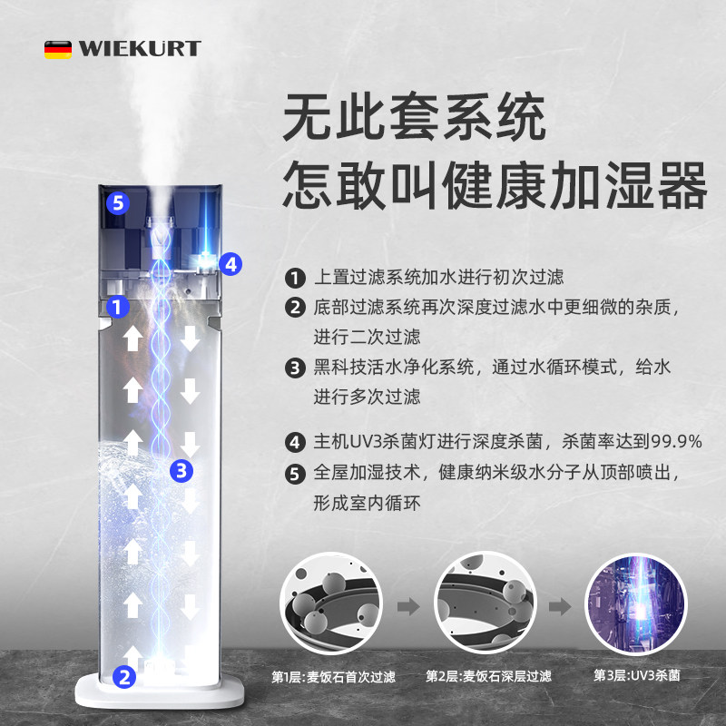 加湿器家用静卧室音大容量落地式杀菌净化空气孕妇客厅香薰喷雾机