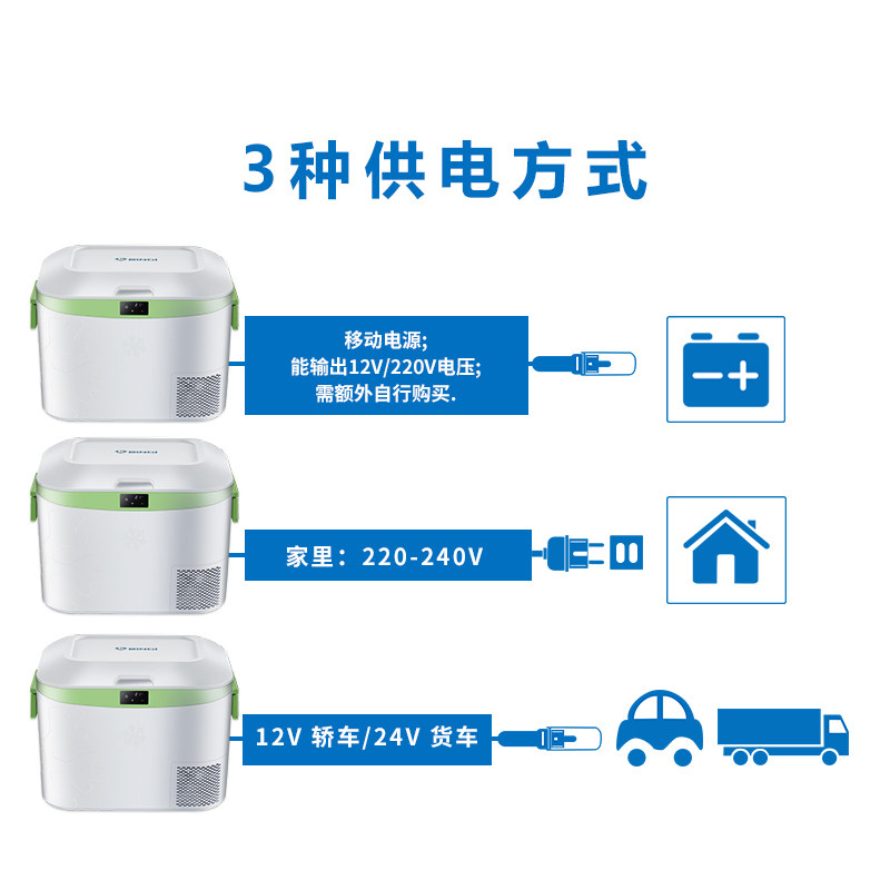 冰记2023年新款车载冰箱18L压缩机宿舍车家两用户外冷冻迷你