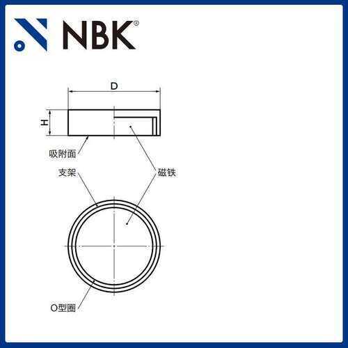 NBK JDD-ND 带座磁铁 耐热温度80℃ 吸附力高 机械零配件厂家直供