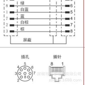 4针M12接口带屏蔽双头预制线束QXPN-M12M04RJ45S 水晶头法兰转接