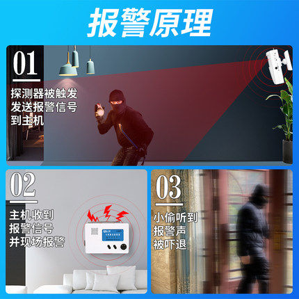 安之翼8012红外线遥控红外感应防盗报警器家用店铺大棚远距离防贼