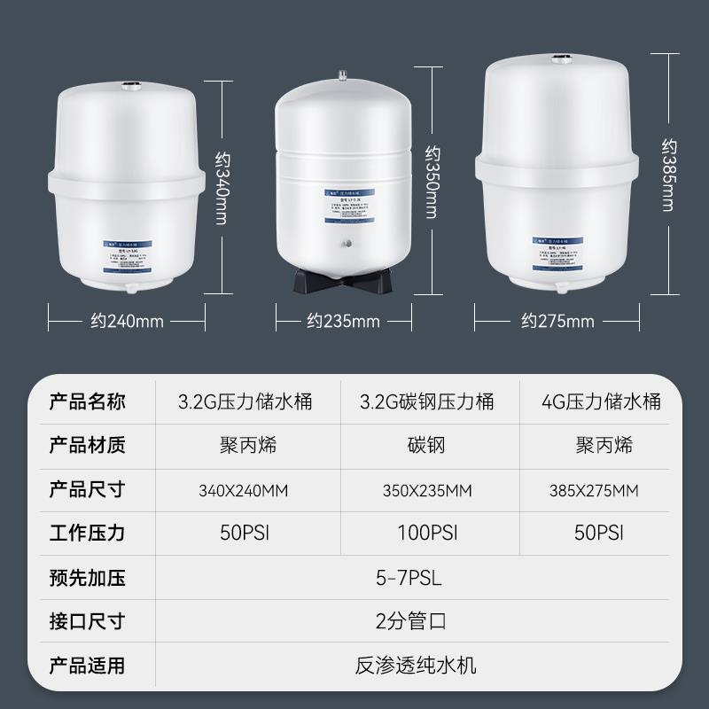 3.2G/4G压力桶家用净水器RO纯水机储水罐直饮水储水桶2分通用配件