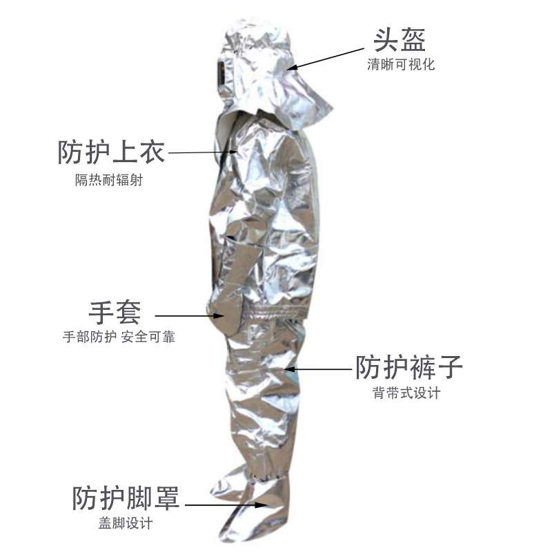 耐1000度铝箔隔热服高温防护服防烫炼钢高温 耐500度分体式工作服