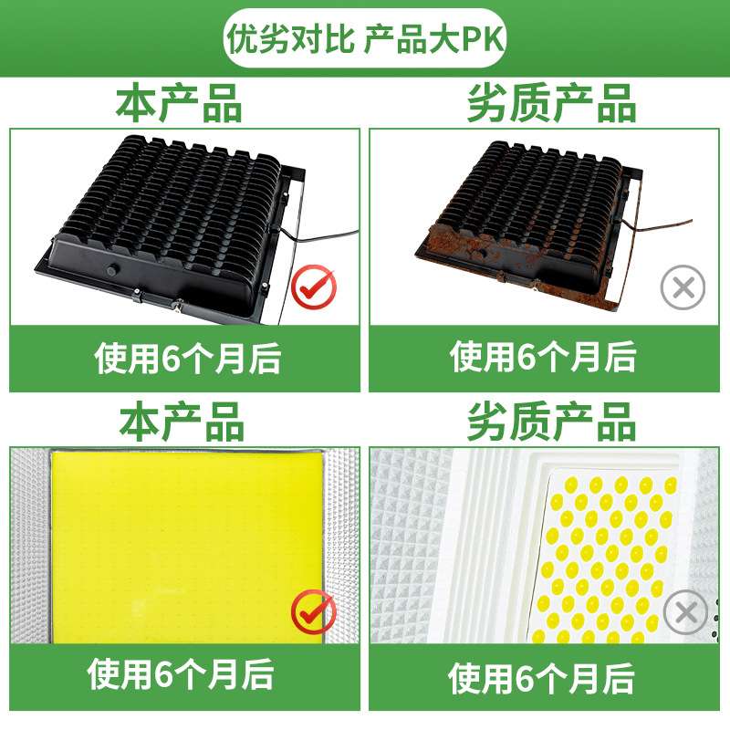 led投光灯户外防水泛光灯cob大功率高亮广告射灯工地灯庭院照明灯
