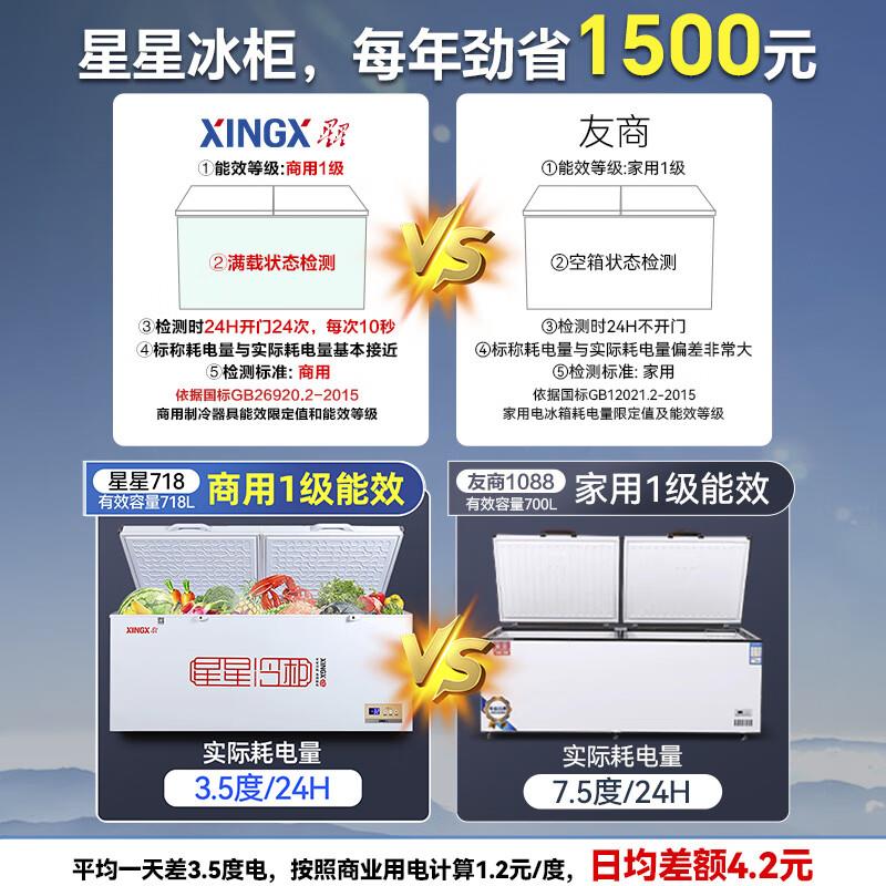 星星冰柜518/718升L商用大容量冷柜全冷藏冷冻柜减霜一级能效冷柜