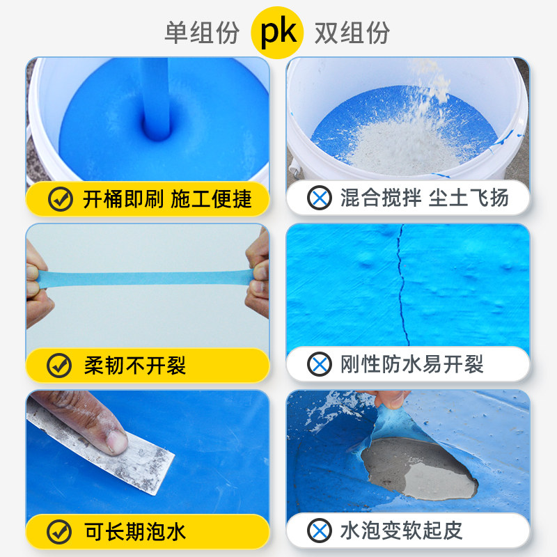 鱼池防水涂料饮用水池防漏水专用材料胶室外泳池补漏长期泡水蓝色