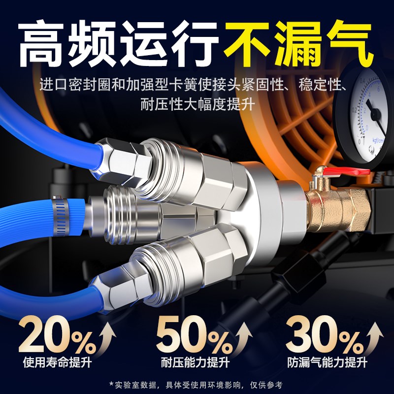 气动气管快速接头C式自锁圆三通圆二通空压机气泵出气口分流配件