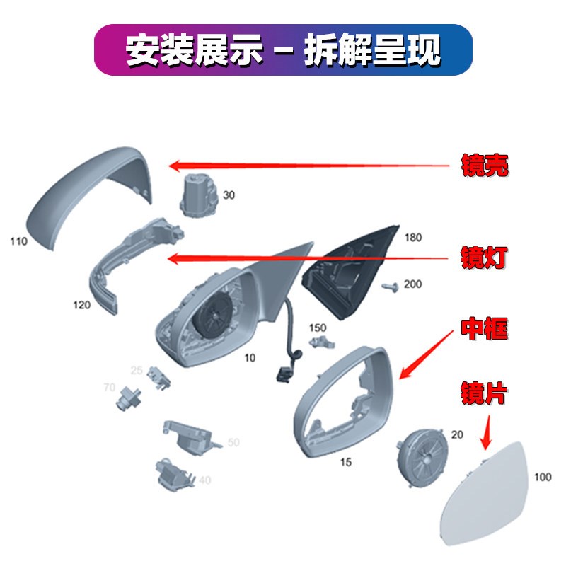 适用奔驰W206新款C EQC200L后视镜灯C260L后视镜转向灯底壳中框座