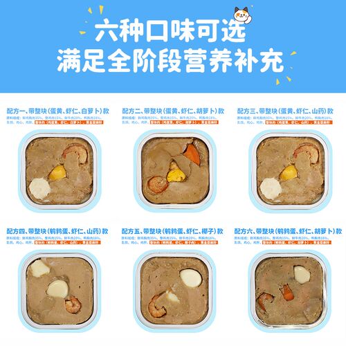汪小七 现做狗餐盒妙鲜湿粮包幼犬成犬泰迪比熊小型犬通用型挑食
