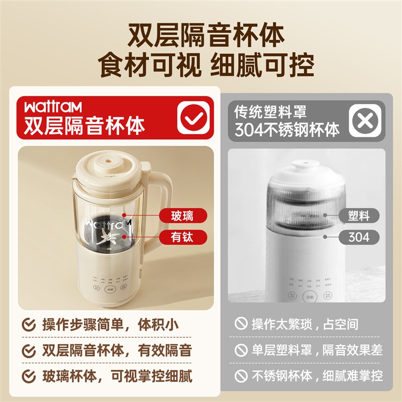 北欧沃朗奶壶破壁机豆浆机小型迷你家用多功能榨汁静低噪音新款