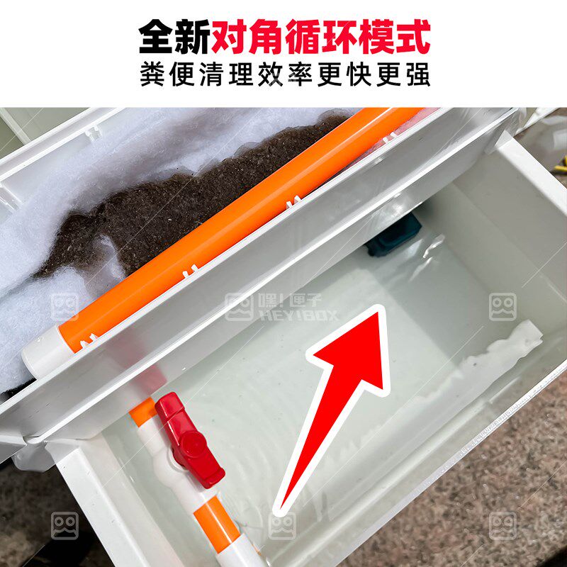 乌龟生态缸鳄龟蛋龟饲养龟缸可视周转箱乌龟箱大龟养龟专用箱鱼缸
