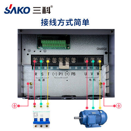 三科变频器22kw 380V通风机 水泵通用矢量变频器重载三相电机调速