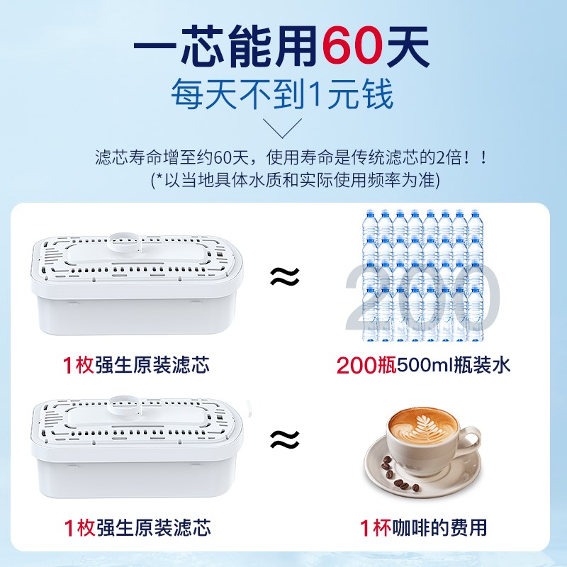 强生净水壶家用自来水除氯过滤器厨房净水滤芯直饮滤水壶一壶九芯