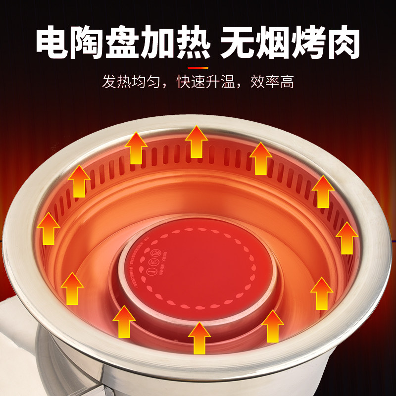 缘隆韩式无烟电烤炉商用自消烟电烧烤炉不粘电烤盘烤肉店电烤肉锅