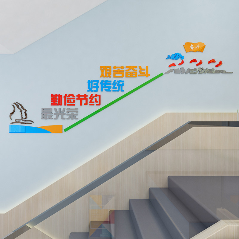 校园文化墙楼梯中小学校走廊走道装饰文明礼貌卡通可爱3D立体墙贴