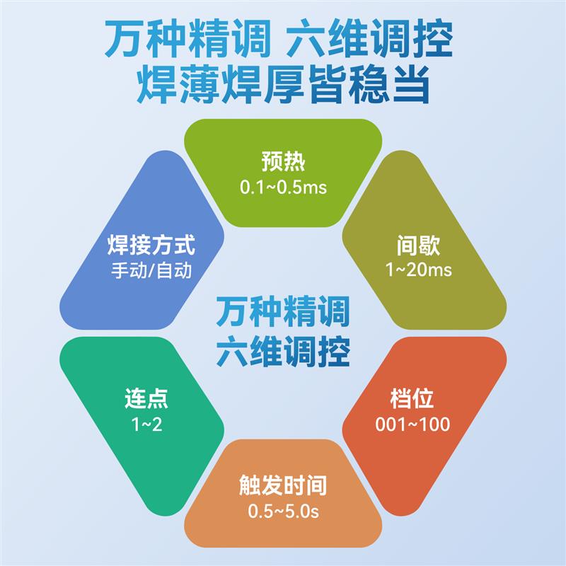 阿威兹UK1点焊机18650 diy套件锂电池点焊机手持小型家用便携UK3