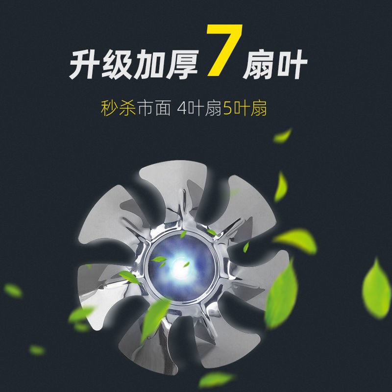 电动三轮车排烟扇夜市摆地摊烧烤抽烟机直流大功率吹风机换气扇
