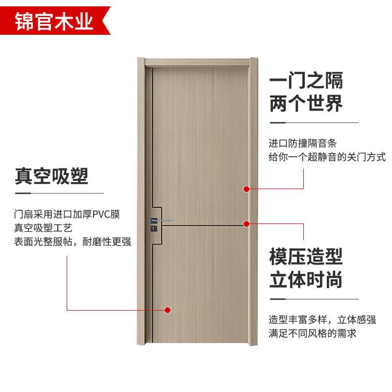 轻奢简约室内房间防潮免漆门成都厂家 套装家用客厅无漆实木门