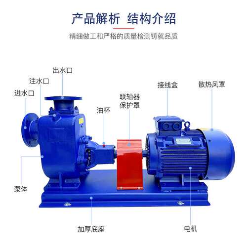 ZW无堵塞自吸排污泵分体高扬程304/316不锈钢ZX自吸6米清水泵