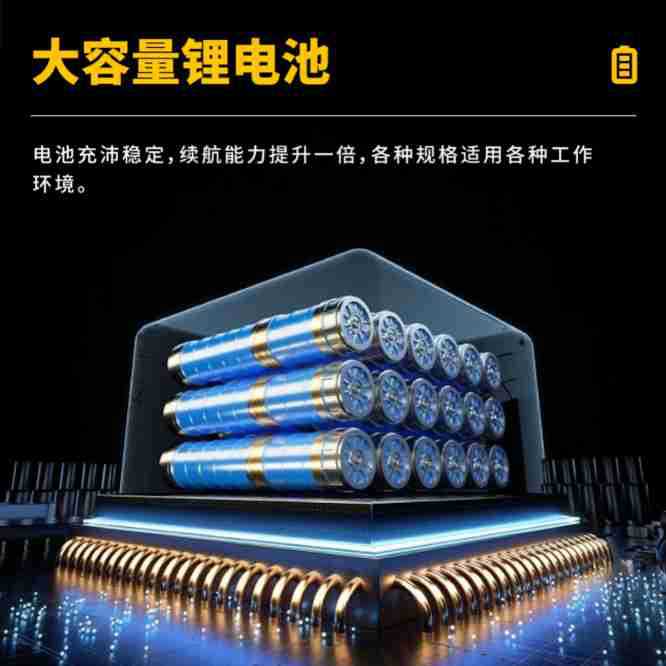 英鹏防爆电动扳手工业仓库无刷冲击风炮电机充电式汽修工具工套装