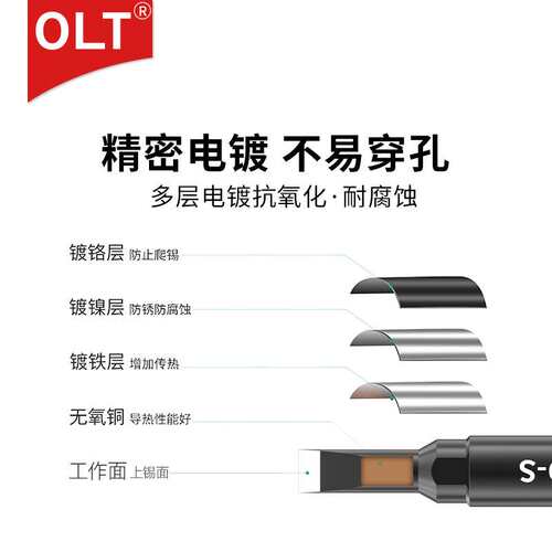 通用UNIX烙铁头P2D-S P25D-S P3D-S P4D-S P5D-S P6D-S自动焊锡头