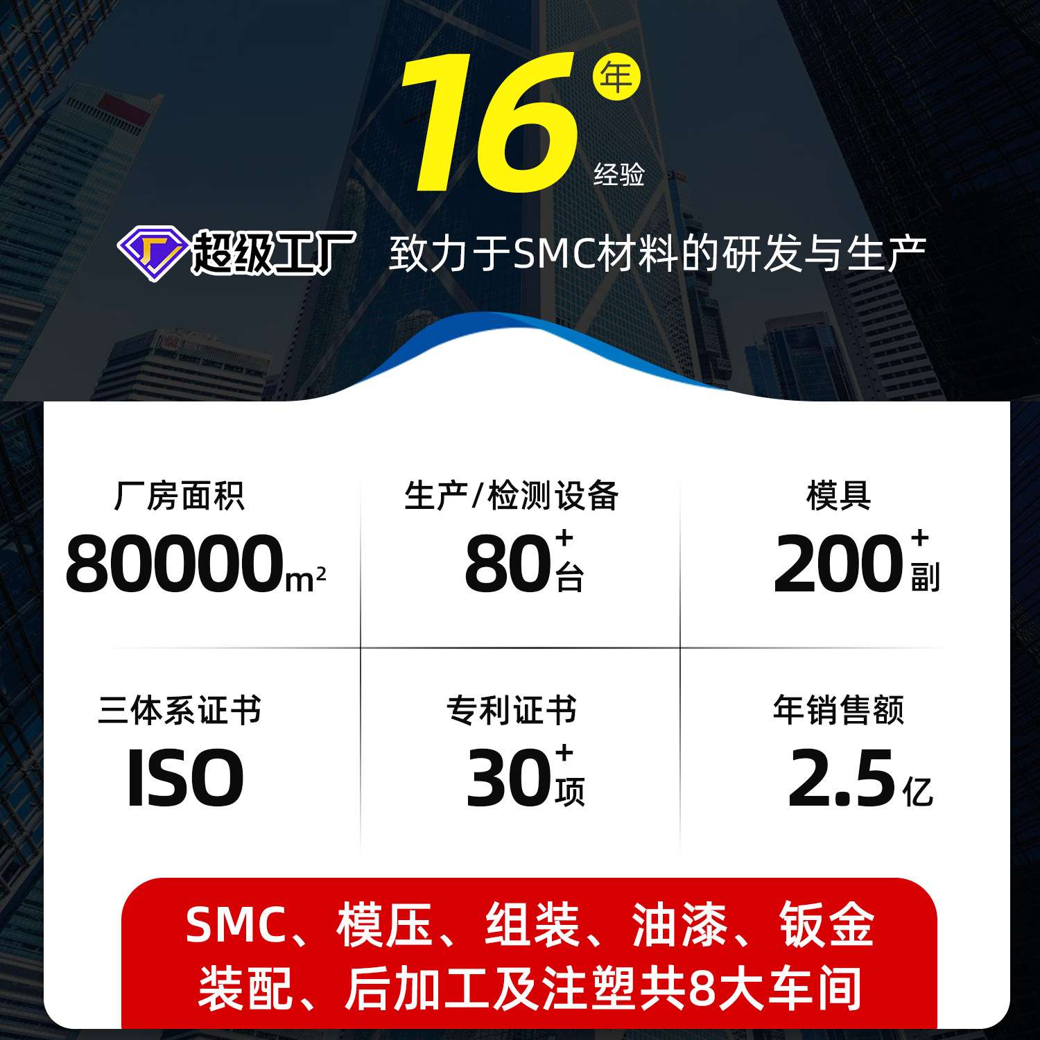 智能日式三折叠镜柜酒店浴室推拉镜柜家用卫生间挂墙式镜子置物架