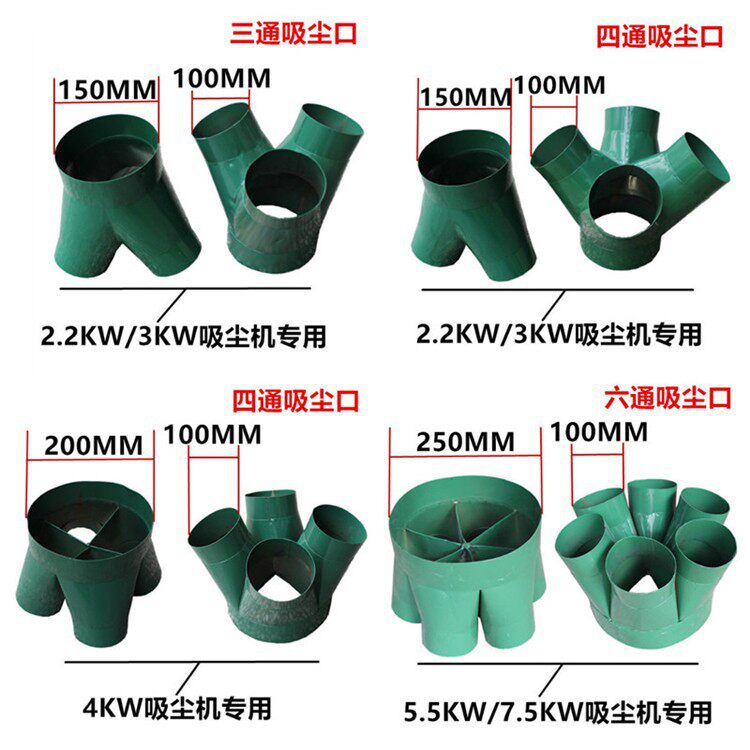 木工雕刻机吸尘器吸尘机集尘器吸风口鼓风机风机风叶离心风叶配件