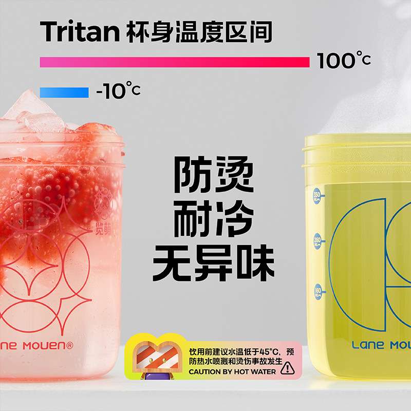 览萌Lane Mouen随行杯吸管杯大容量女夏高颜值便携咖啡果茶奇趣杯图片