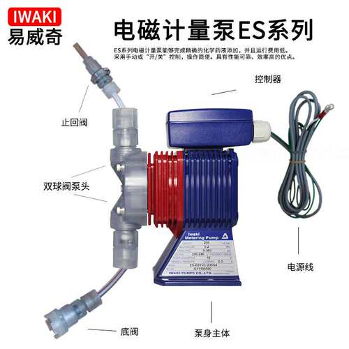 iwaki易威奇耐耐酸碱电磁计量泵ES-B31VH/VC-230N4现货供应
